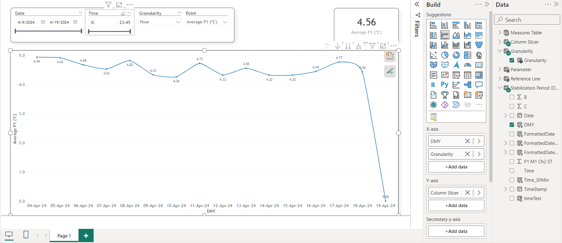 Solved: Adjusting X Axis formatting - Microsoft Fabric Community
