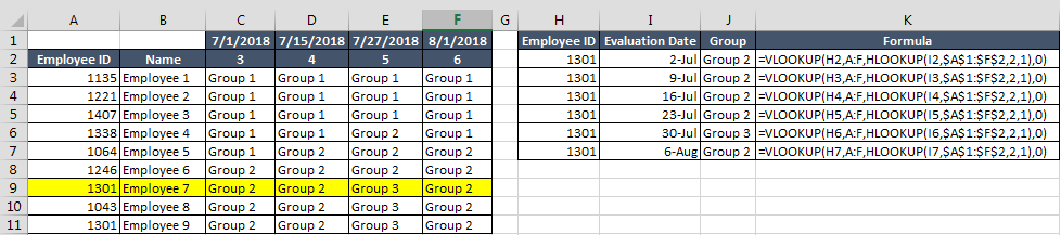 Solved: Lookup by date - Microsoft Fabric Community