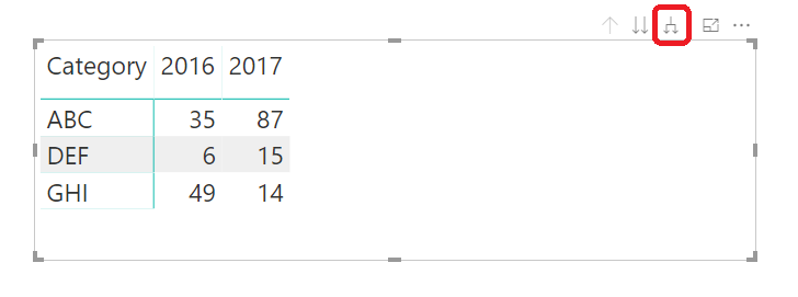 Solved: Using hierarchy for Date filters - Microsoft Fabric Community