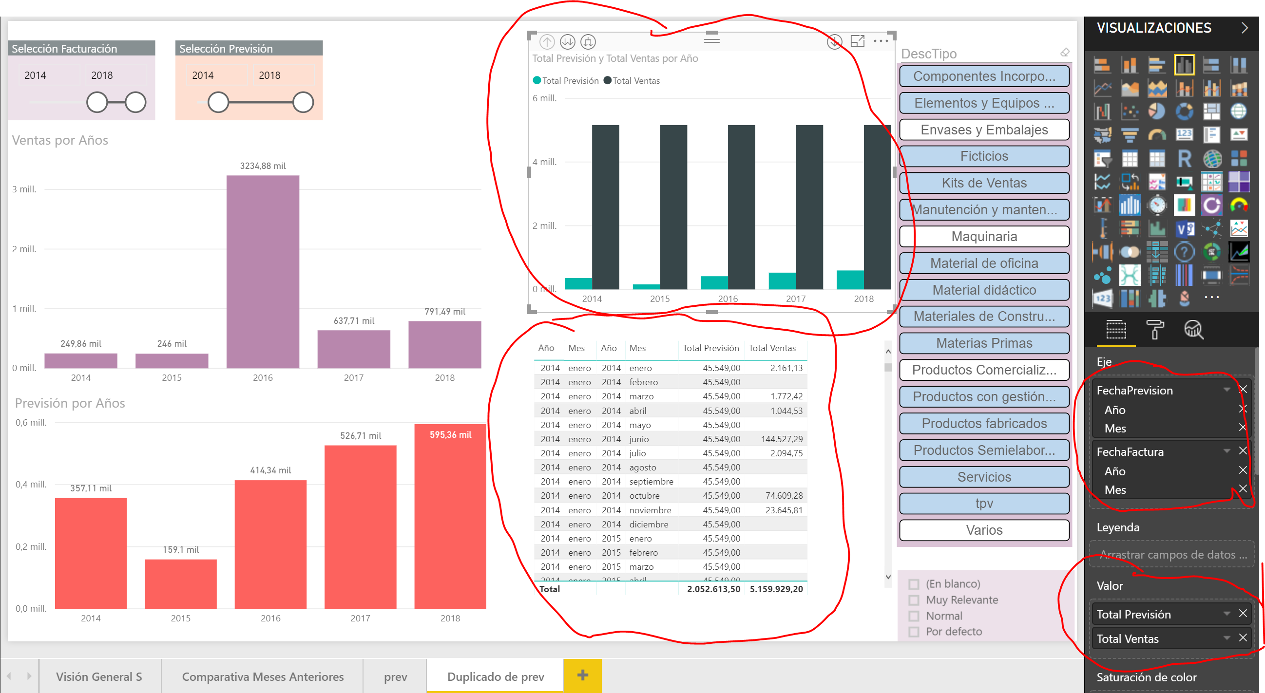 Solved: Help to Join diferents dates tables - Microsoft Fabric Community