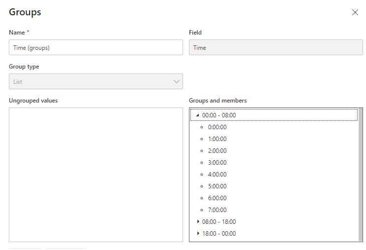 Solved: Time groupings - Microsoft Fabric Community