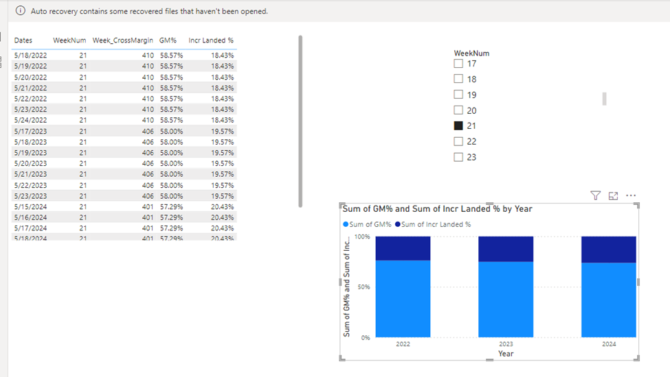 Solved: Dynamic trailing x days for multiple years in a ch ...