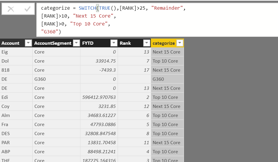 Solved: Graph and visualization help - Page 2 - Microsoft Fabric Community