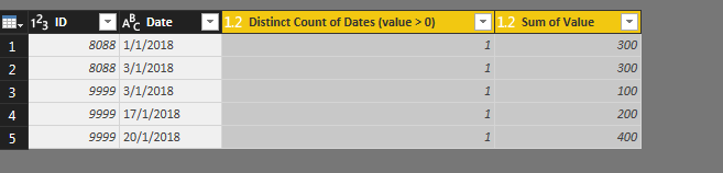 Solved: Count Distinct Dates between 2 dates, by ID - Microsoft Fabric ...