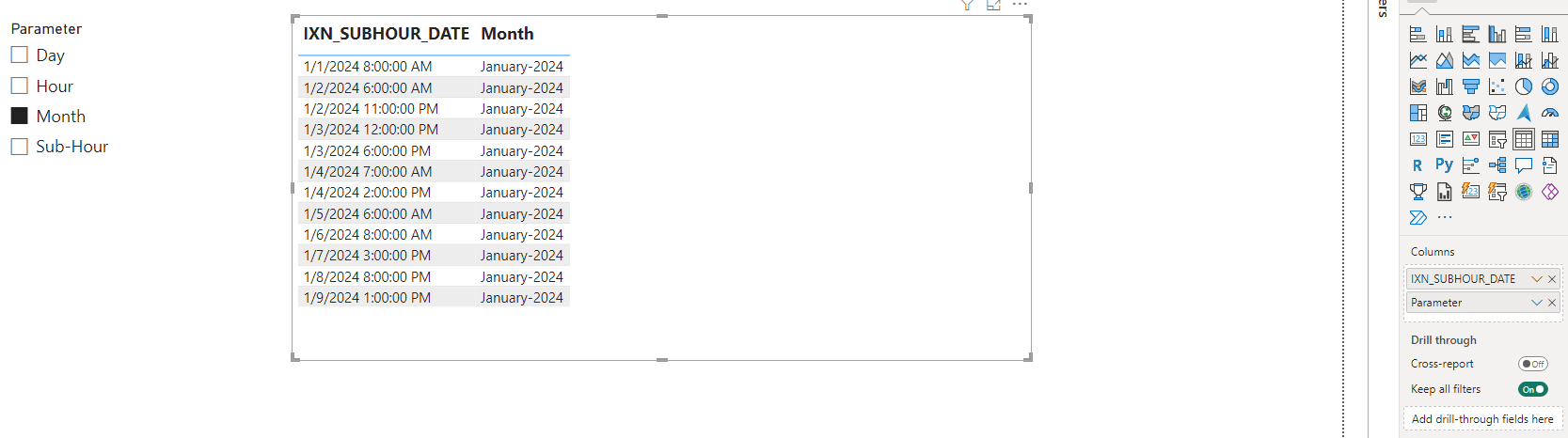 Solved: Dynamic Date Periods in Power BI Table - Microsoft Fabric Community