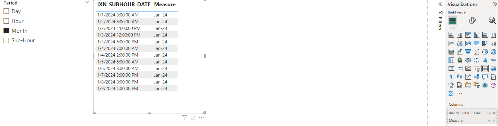Solved: Dynamic Date Periods in Power BI Table - Microsoft Fabric Community