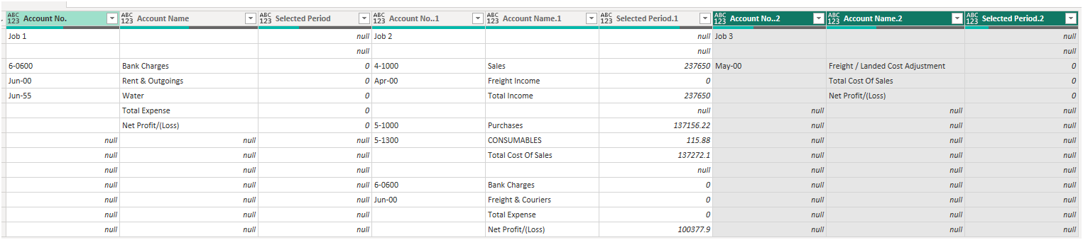 Solved: Need help new columns - Microsoft Fabric Community