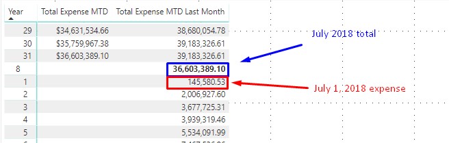 Solved: KPI Visual setup issue - Microsoft Fabric Community