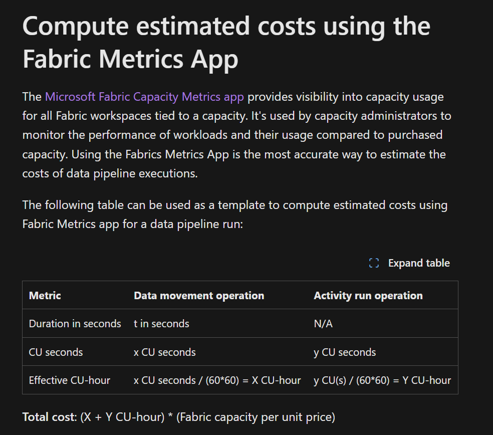 Confused by CU-seconds calculation - Microsoft Fabric Community