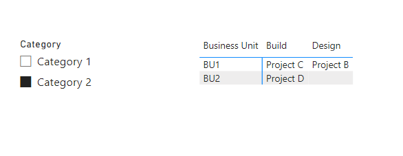 Matrix with multiple dynamic elements in each cell - Microsoft Fabric ...