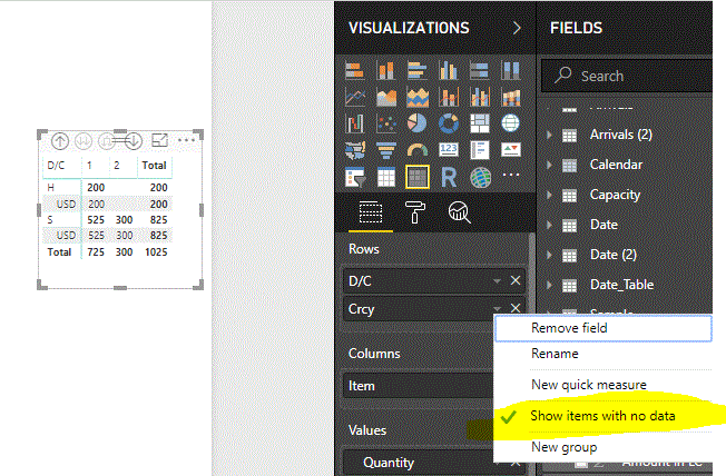 Show Items With No Data results inconsistent - Microsoft Fabric Community