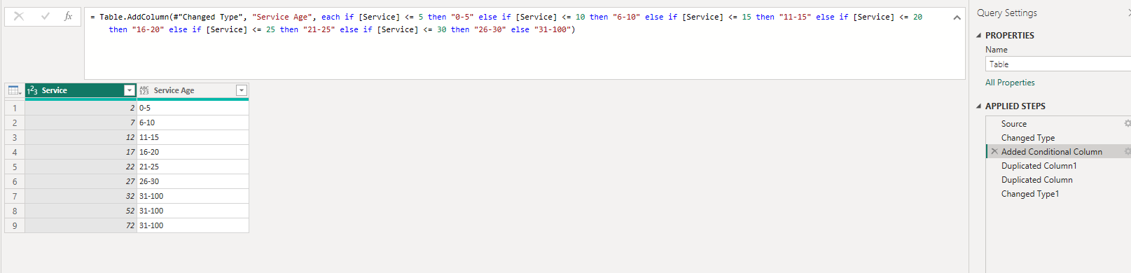 Solved: Conditional column automatically two outputs are c ...