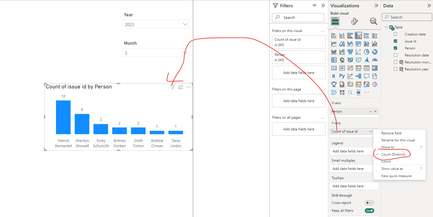 Solved: dashboard with dynamic date - Microsoft Fabric Community