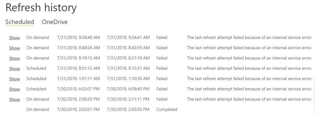 Issue with dataset refresh - The last refresh atte... - Microsoft ...