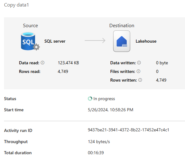 Data Pipeline Copy From On Prem to Lakehouse - Microsoft Fabric Community