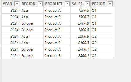 Solved: Rownumber in virtual table - Microsoft Fabric Community