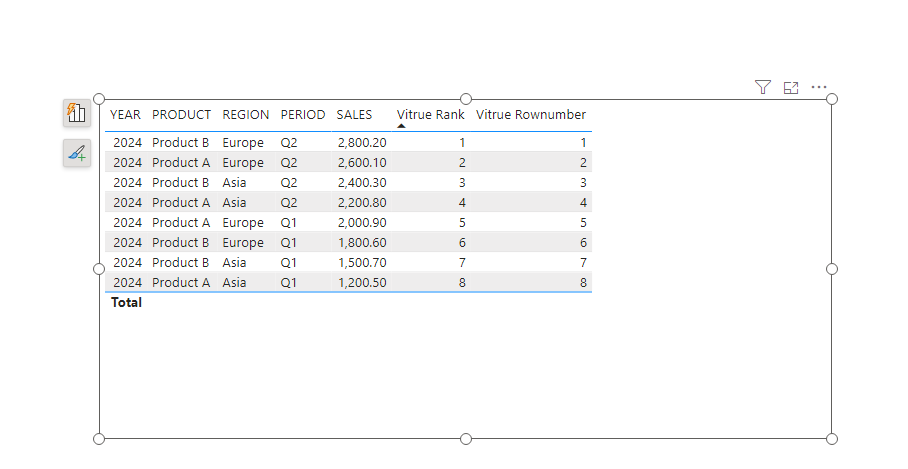 Solved: Rownumber in virtual table - Microsoft Fabric Community