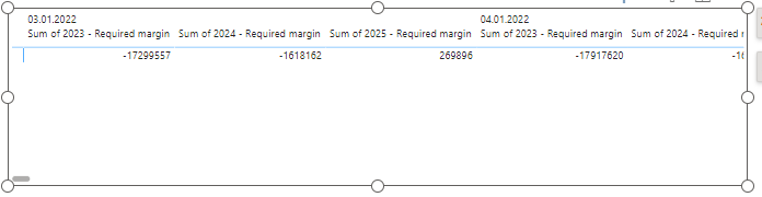 Solved: Help with matrix - Microsoft Fabric Community
