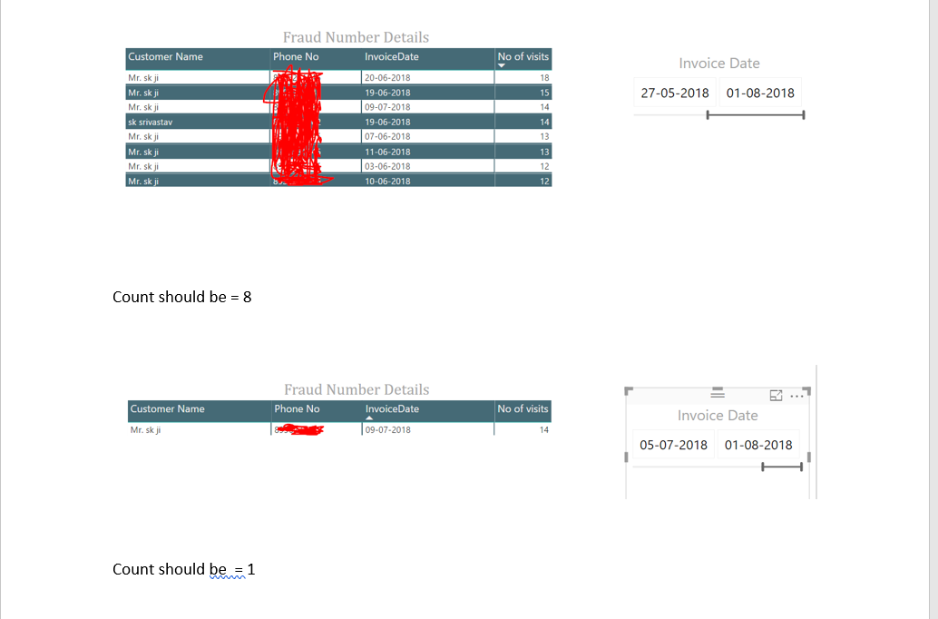Solved: count of filtered output - Microsoft Fabric Community
