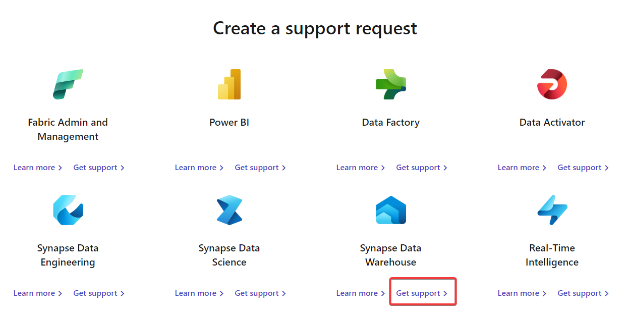 Solved: Data Warehouse is inaccessible overnight - Microsoft Fabric ...