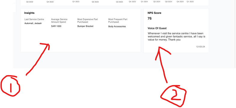 Solved: hide chart conditionally - Microsoft Fabric Community