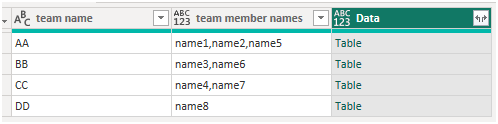 Solved: groupby function in power query editor - Microsoft Fabric Community