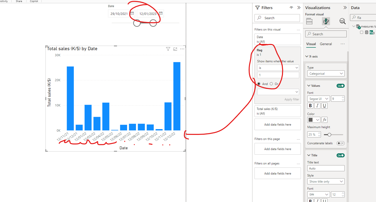 Solved: Show Same Day of Every Month in Chart - Microsoft Fabric Community