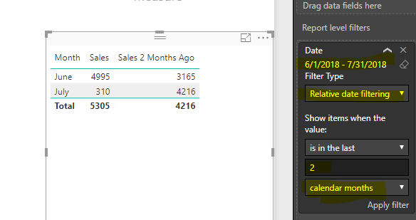 Dashboard - Report usage - Microsoft Fabric Community