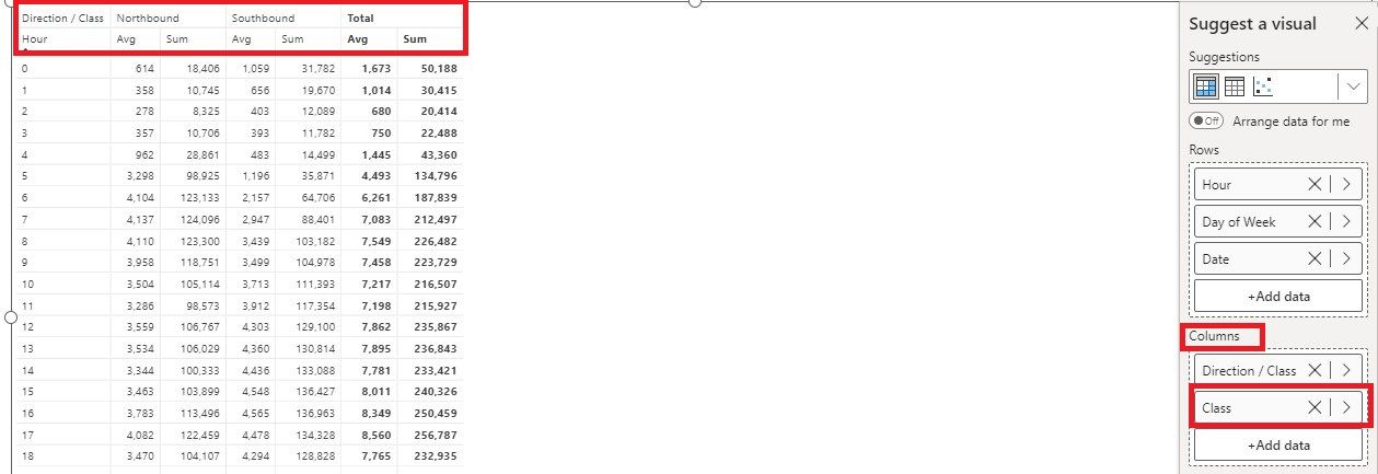 BUG::MATRIX VISUAL::NOT DISPLAYING COLUMN - Microsoft Fabric Community