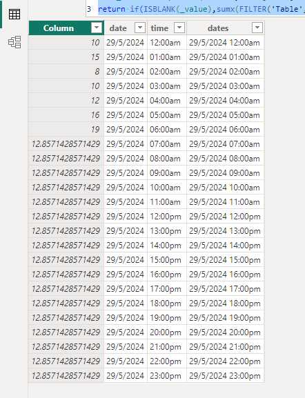 Solved: Need Help with Average Calculation - Microsoft Fabric Community