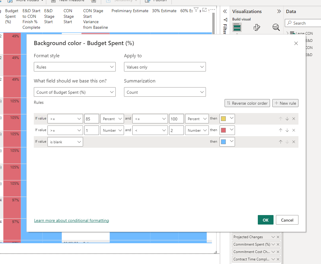 Conditional Formatting Percents - Microsoft Fabric Community