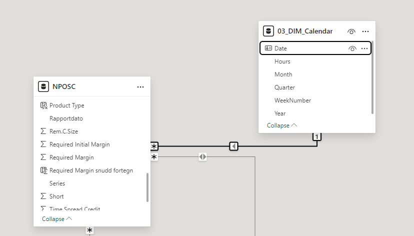 Question slicer dates - Microsoft Fabric Community