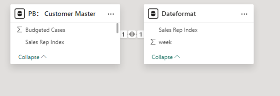 Solved: Error with measure in table but not chart - Microsoft Fabric ...