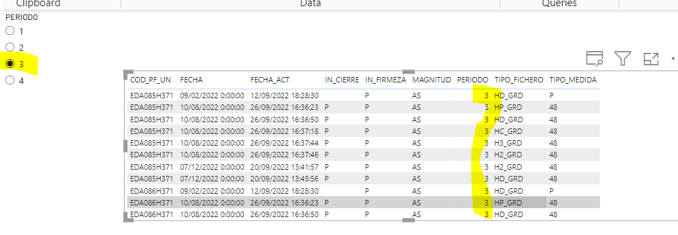 Dinamic M query Parameters - Microsoft Fabric Community