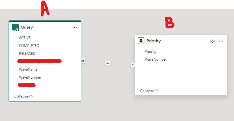 Matrix visual filtering and modelling issues - Microsoft Fabric Community