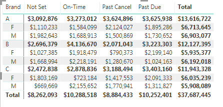 Sales Matrix.png