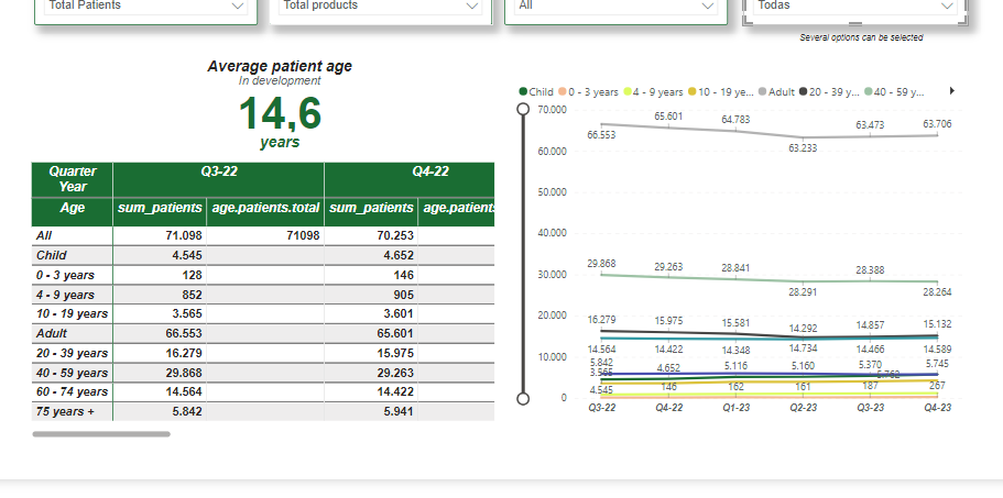 Measure returning value for a given value in the c... - Microsoft ...