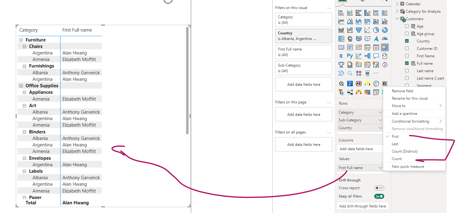 Solved: Matrix Visual in May 2024 Version - Microsoft Fabric Community