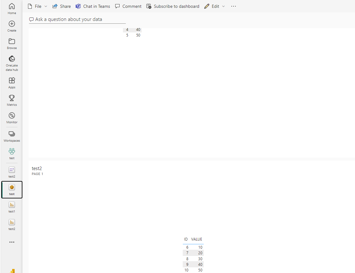 Solved: Multiple users on single dashboard - Microsoft Fabric Community