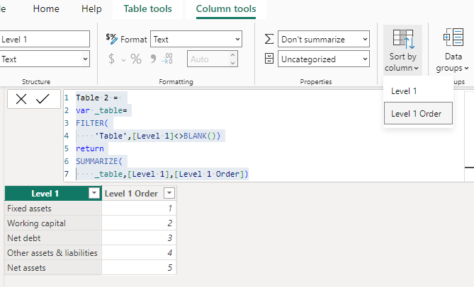 Solved: Table not possible to order by other column - Microsoft Fabric ...