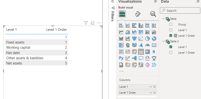 Solved: Table not possible to order by other column - Microsoft Fabric ...