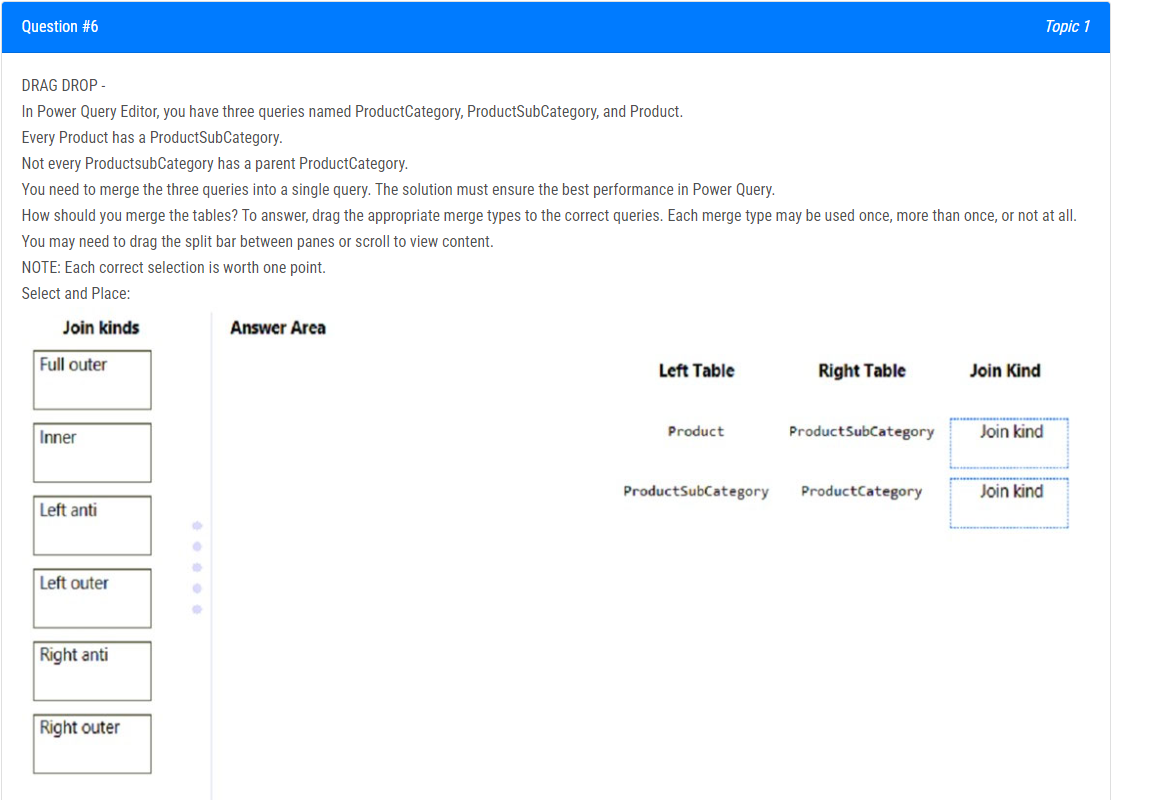 Solved: Merge types - Microsoft Fabric Community