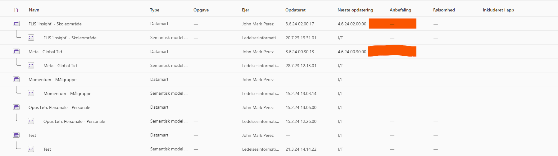 Why i cannot create a SCHEDULE refresh for a Datam... - Microsoft ...