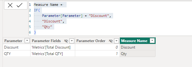 Solved: Multi-Select Measures in Line Chart - Microsoft Fabric Community