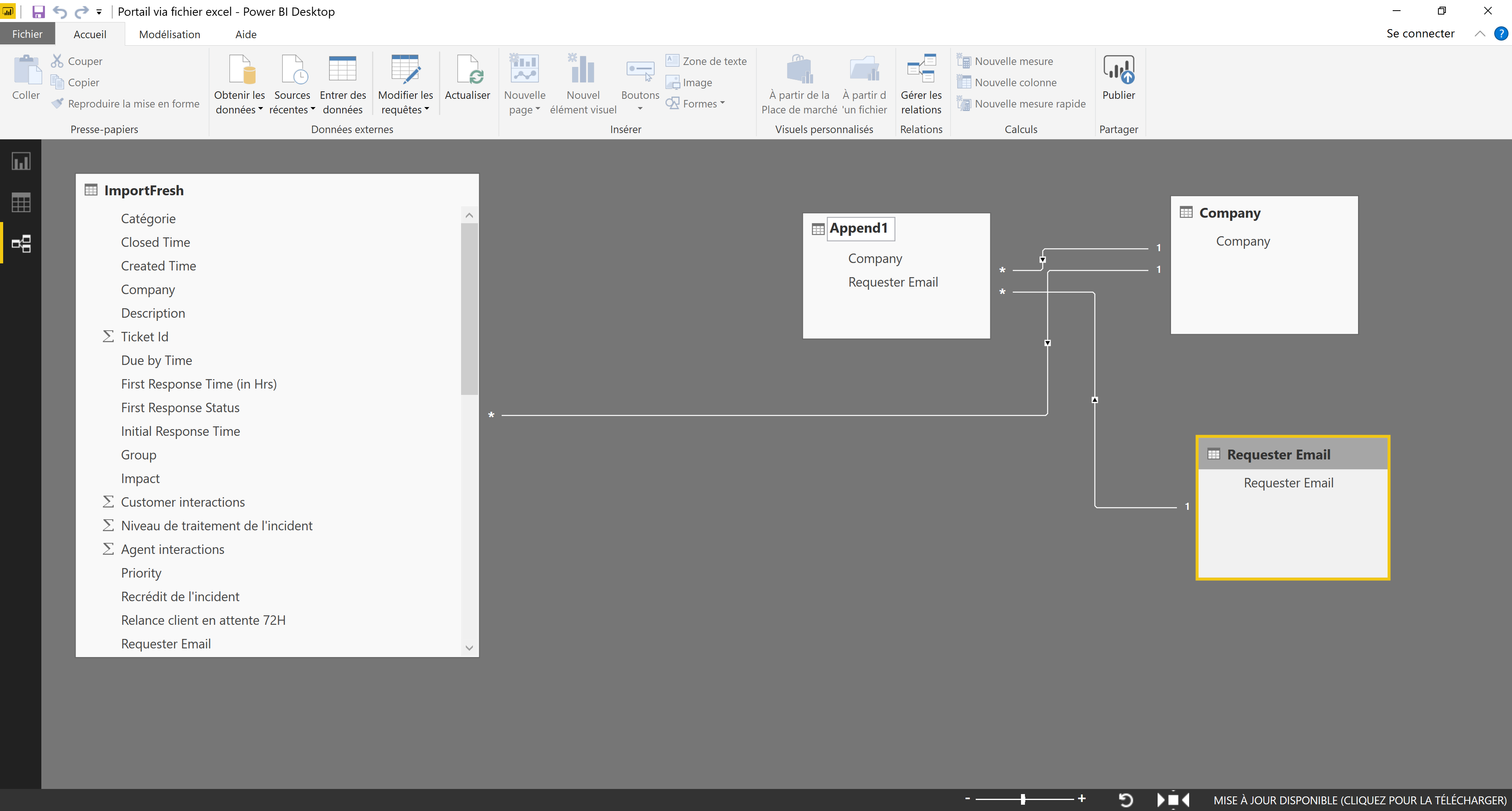 Solved: Security on Power Bi Desktop - Microsoft Fabric Community