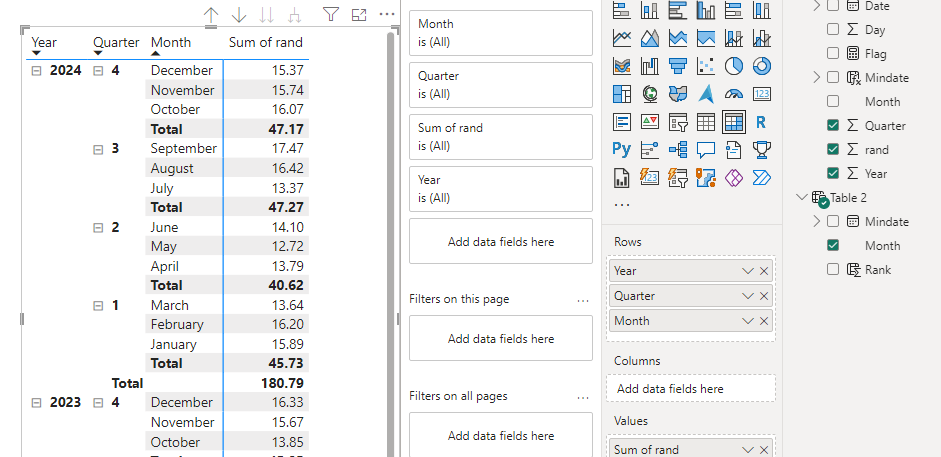 Solved: Show the recent Year and month matrix Table - Microsoft Fabric ...