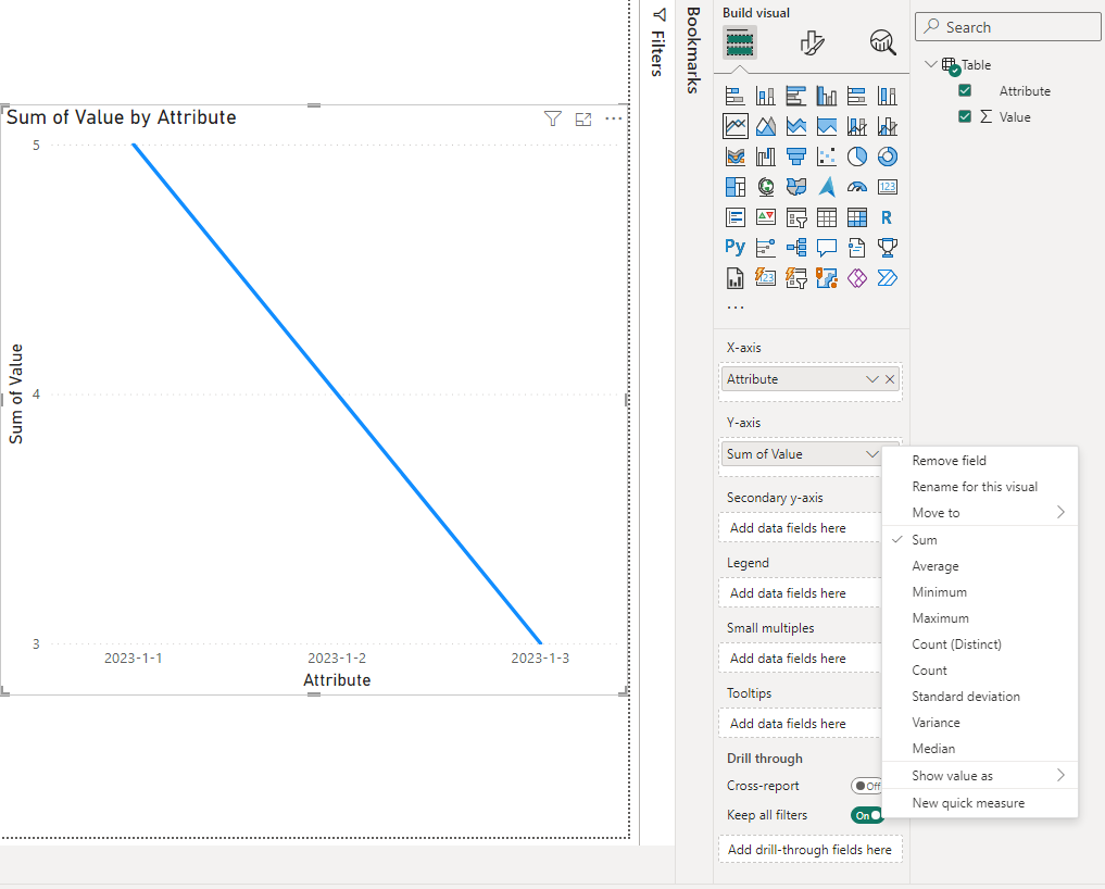 Dax help or advice for visual - Microsoft Fabric Community