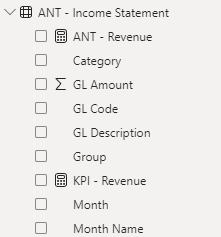KPI Visual not working properly - Microsoft Fabric Community