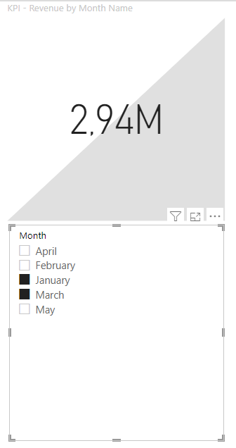 KPI Visual not working properly - Microsoft Fabric Community