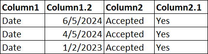 Solved: Splitting a column - Microsoft Fabric Community